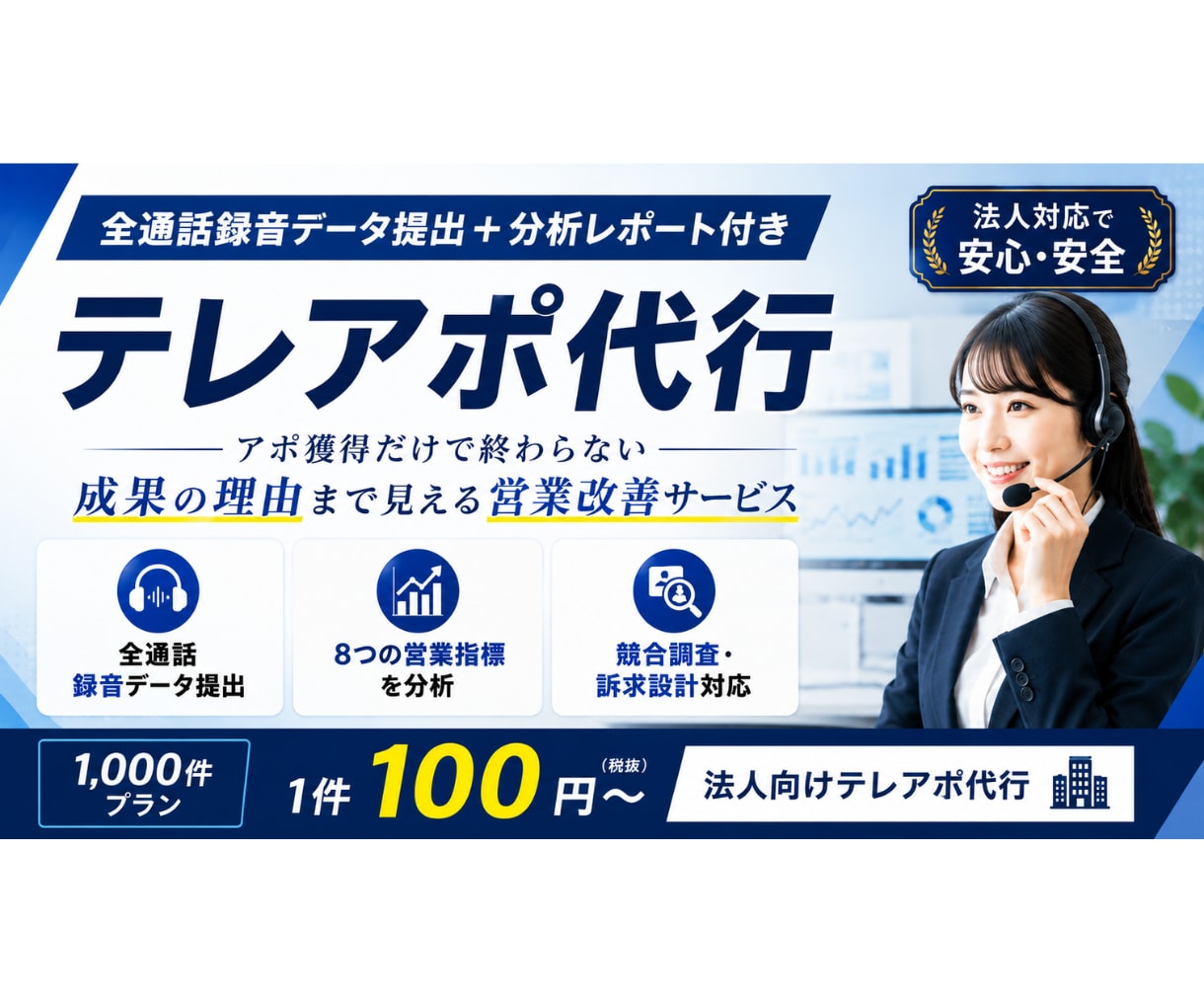 録音全件提出・法人チームで1000件架電代行します 営業数値分析レポート提出。 全通話録音を全件提出。 イメージ1