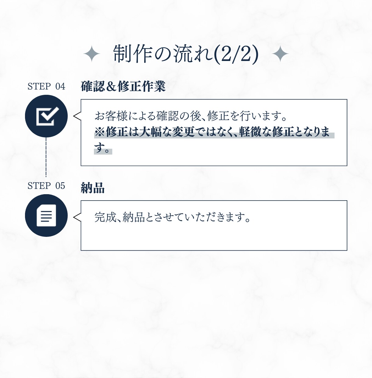 現役SEのデザイナーがヘッダー画像を作成します イメージが曖昧でも大丈夫！ヒアリングで思いをカタチにします！ イメージ4