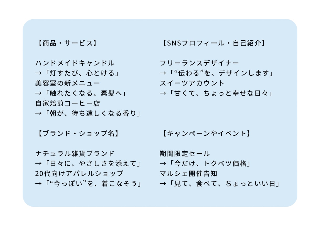 キャッチコピーをたっぷり10案ご提案します あなたの"伝えたい”をお手伝い イメージ4