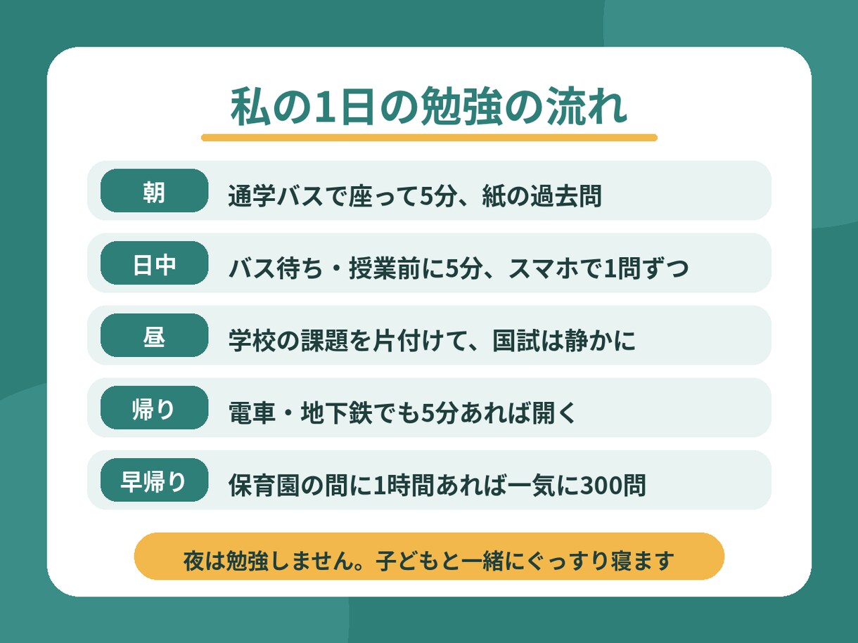 看護国試に1日5分！模試1位の勉強法を教えます 毎日5分で総合得点率90.7%！ママ看護学生の国試対策 イメージ4