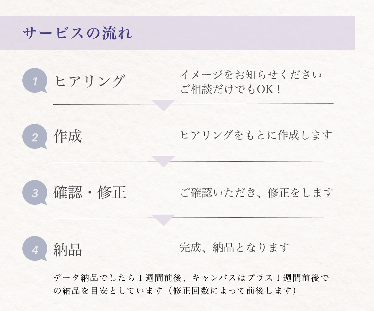 ふんわりとした水彩画風のリアル似顔絵を作成します 誕生日、ご結婚などお祝いやプレゼントに！キャンバスプリントも イメージ10