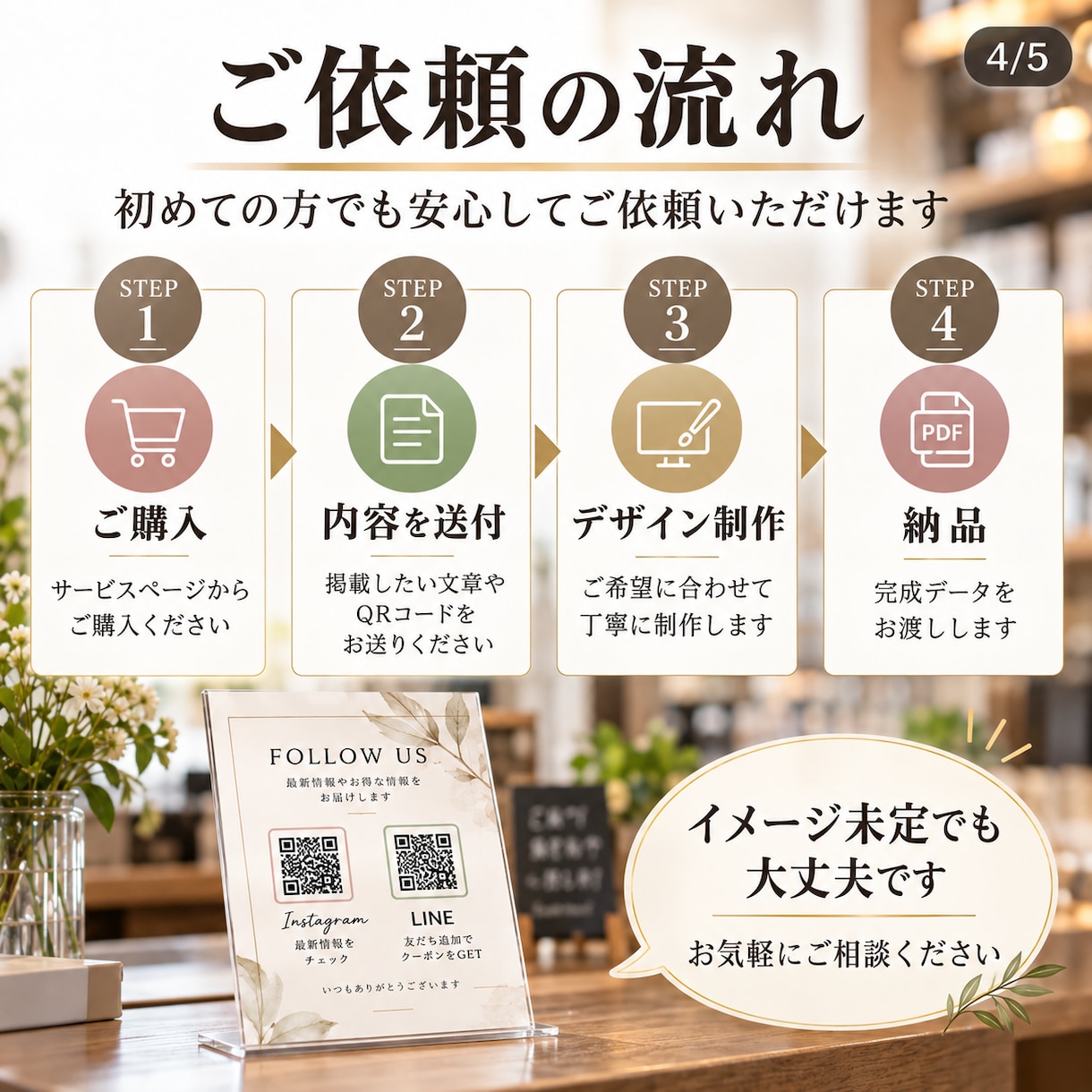 QRコード付きの店頭POPを制作します 先着3名様限定！お店で使える案内POPを制作します！ イメージ4