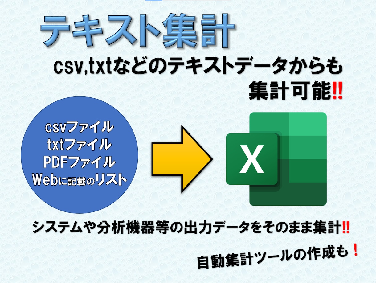 PC作業代行サービス：あなたの業務負担を軽減します エクセル/ワード/パワポ/webどれでもお手伝いします！ イメージ3