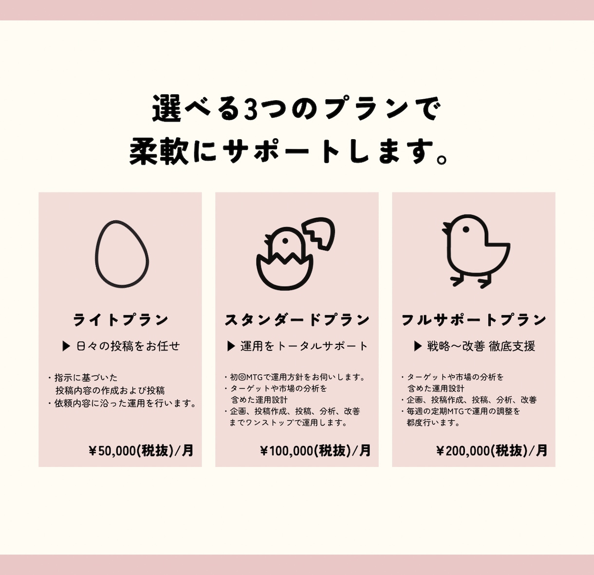 総フォロワー32万インフルエンサーが運用代行します 複数垢運用中。インフルエンサーだからできる運用代行です。 イメージ6