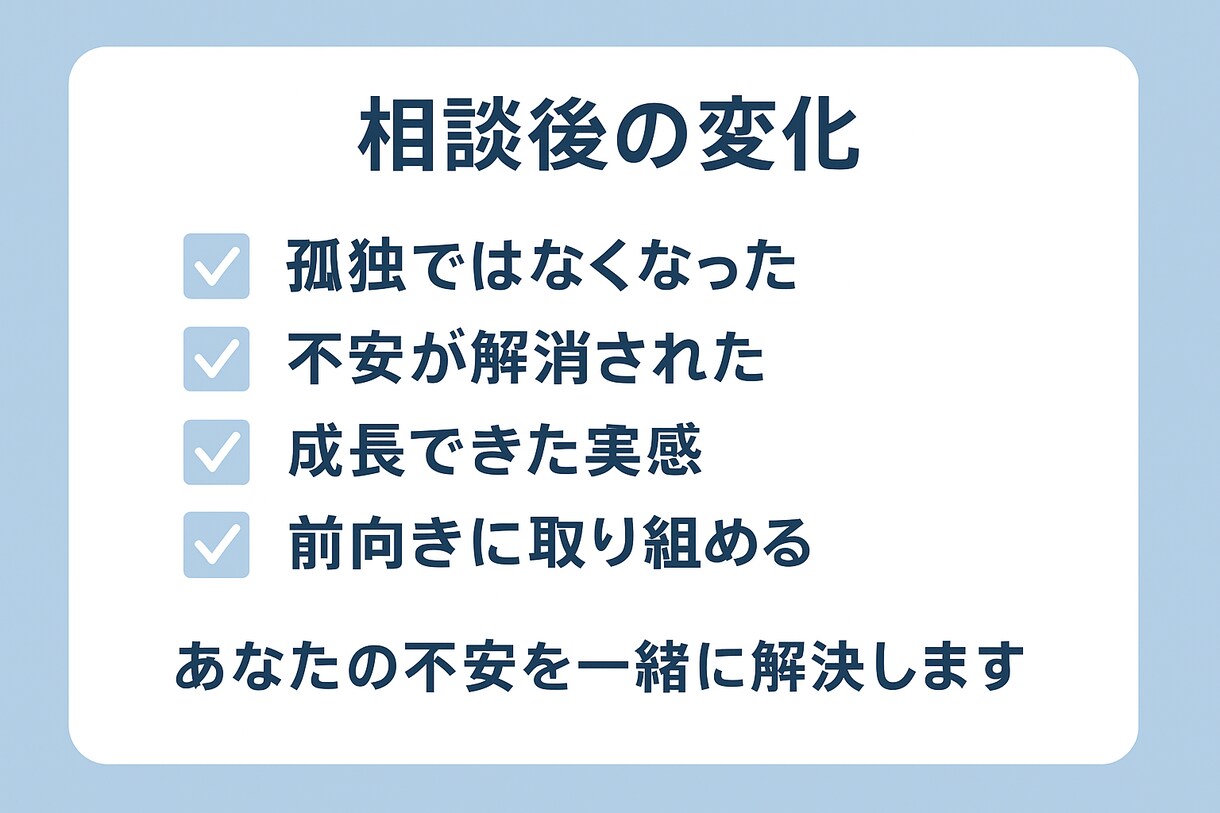 未経験エンジニアの不安を60分で整理します 今の悩みを言語化し、次にやるべきことを60分で整理します イメージ3