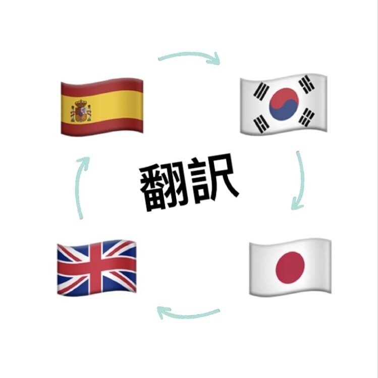 英→日、韓→日、スペ→日の翻訳承ります 最安で日本語訳します、課題等も気軽にどうぞ イメージ1