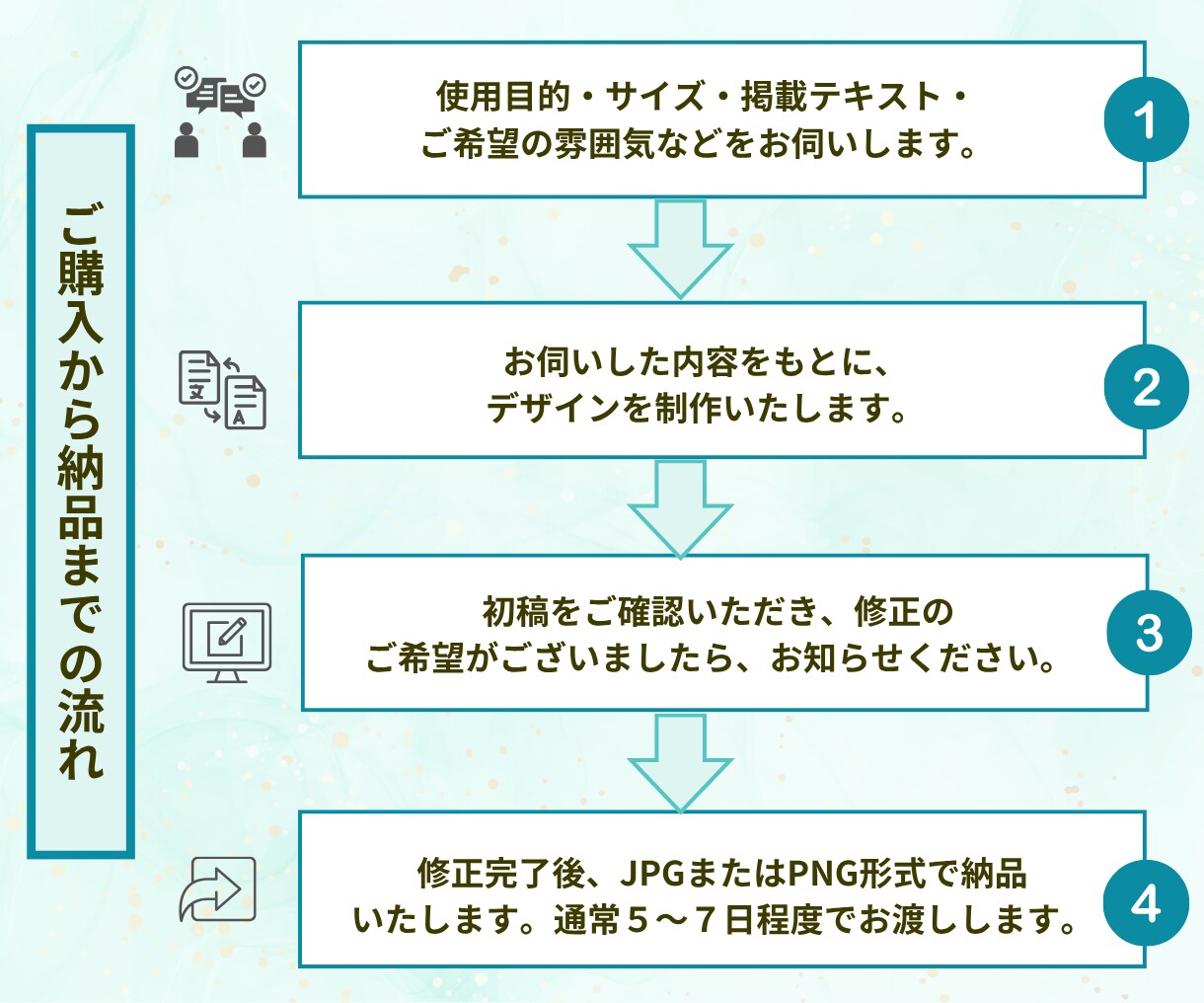 SNS・Web用バナー＆ヘッダー画像を制作します 見やすく伝わる、やさしいデザインをお作りします イメージ2