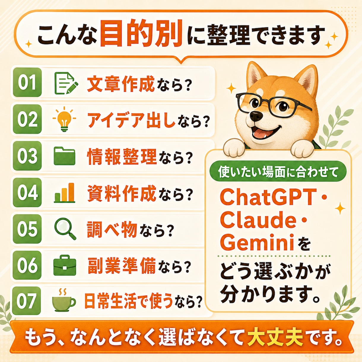 あなたに合うAIツールを選びます ChatGPT・Claude・Geminiを目的別に比較 イメージ6