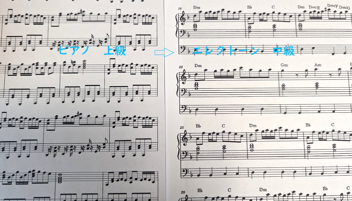 ご希望に合わせて！楽譜を書き換えます ピアノ・エレクトーン用♪　レベル・演奏形態・楽器の変更OK！ イメージ3