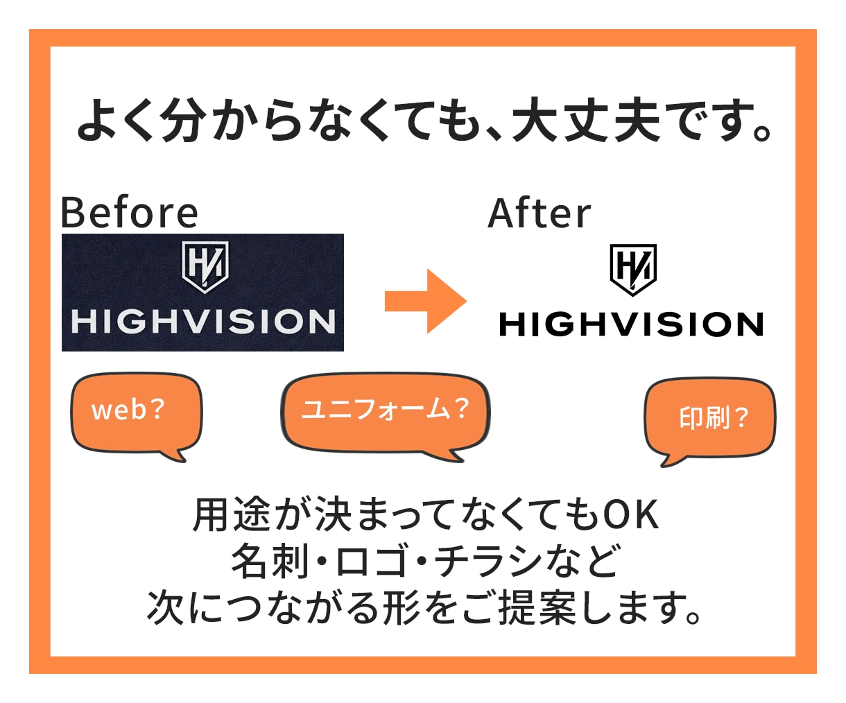 粗い画像やイラスト、ロゴをAiデータ化します ぼやけた写真、画像、イラストをAiデータで使いやすく イメージ3