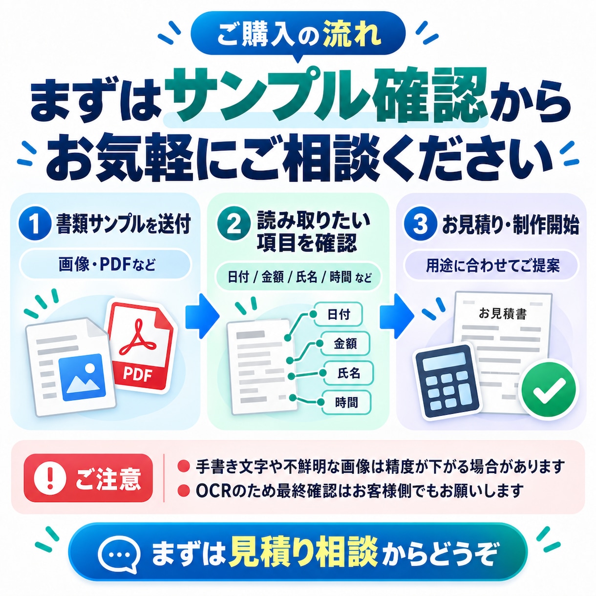 紙書類を文字起こし・Excel化します 領収書・勤怠表をスキャンだけ！コピーやExcel出力が可能 イメージ10