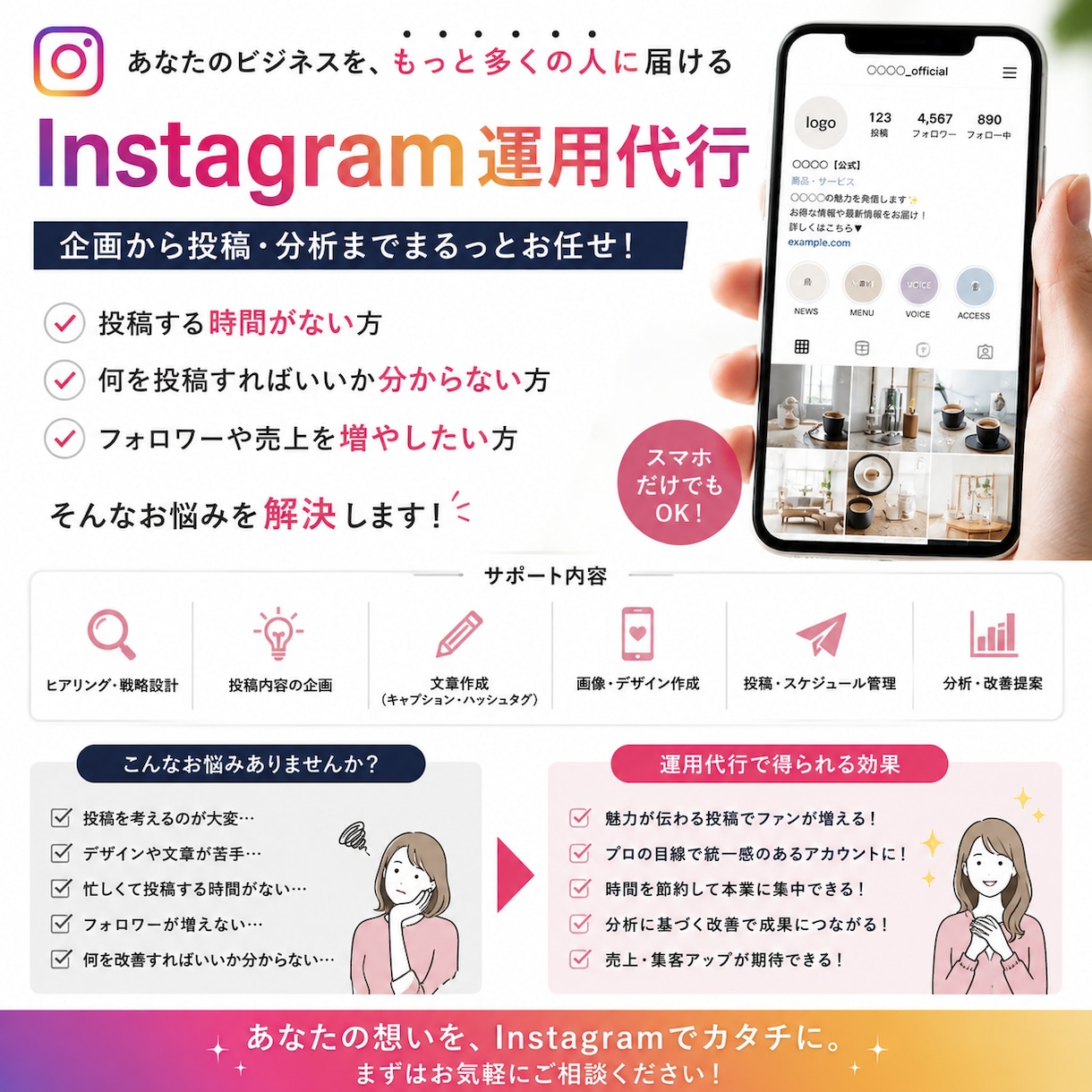 飲食店などの運用代行承ります なんでも報連相！気軽にご相談ください イメージ1