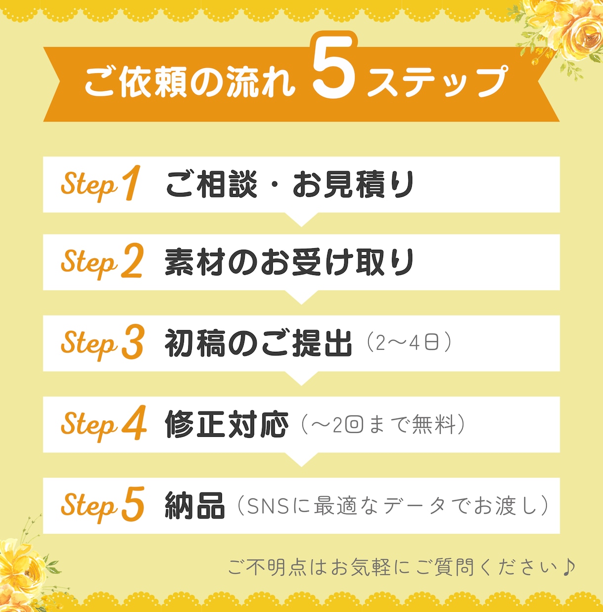 ショート動画編集｜SNS向けに世界観を整えます 伝わる構成と見やすさにこだわった編集を行います イメージ3