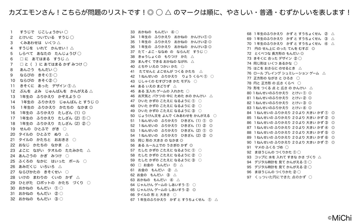 小学生低学年向け「考える算数問題」を提供します 春から小学校低学年を受け持つ先生から生まれた「読解力」問題 イメージ3