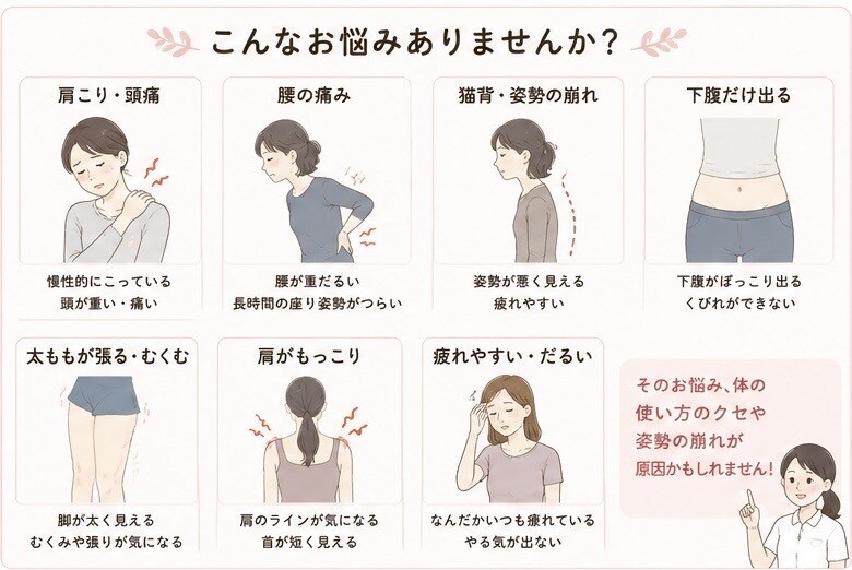理学療法士が肩こり腰痛が気になるへアドバイスします 現役理学療法士が動画や写真で身体の使い方をチェックします！ イメージ2