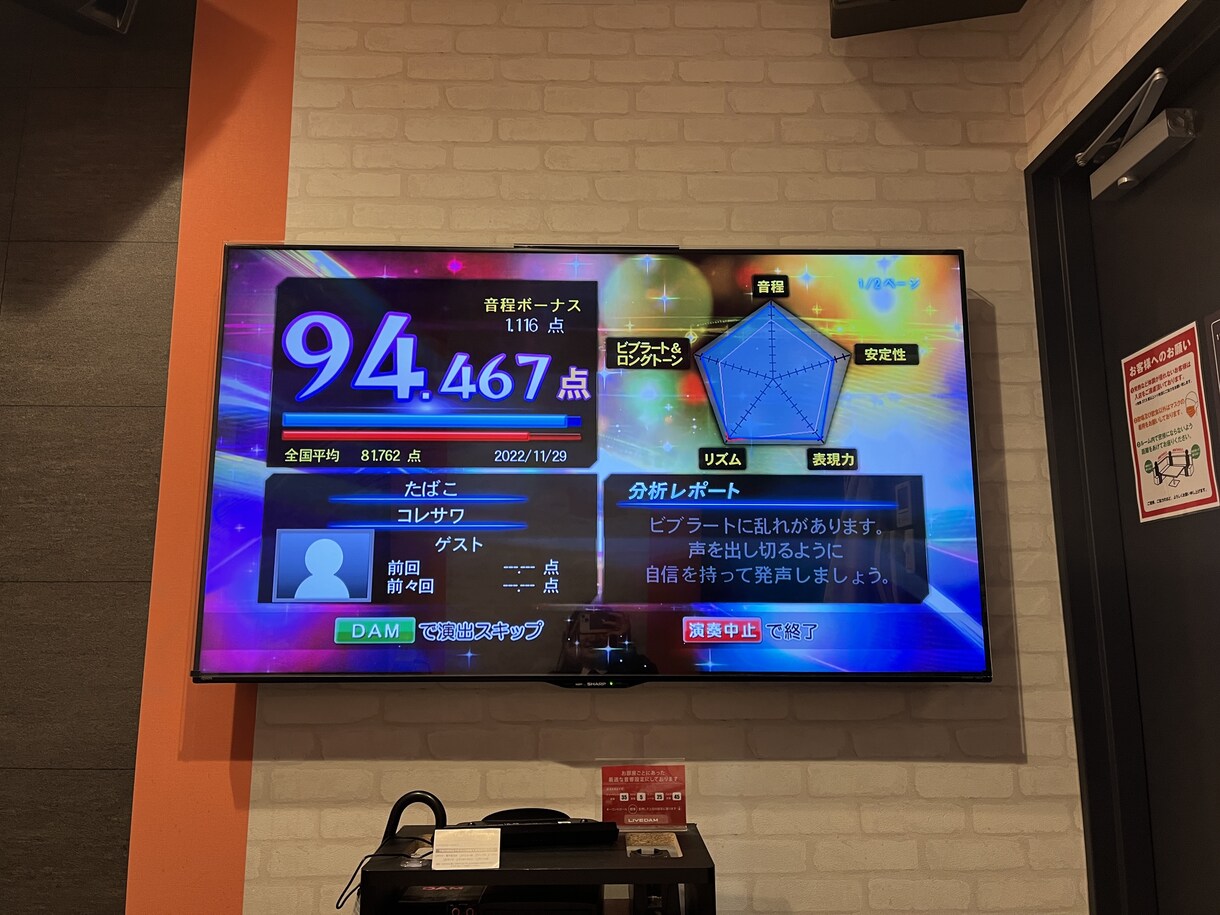 仮歌歌います。MIXなし、正確な音程で歌います カラオケ常に93以上。絶対音感女子正確な音程で歌います。 イメージ2