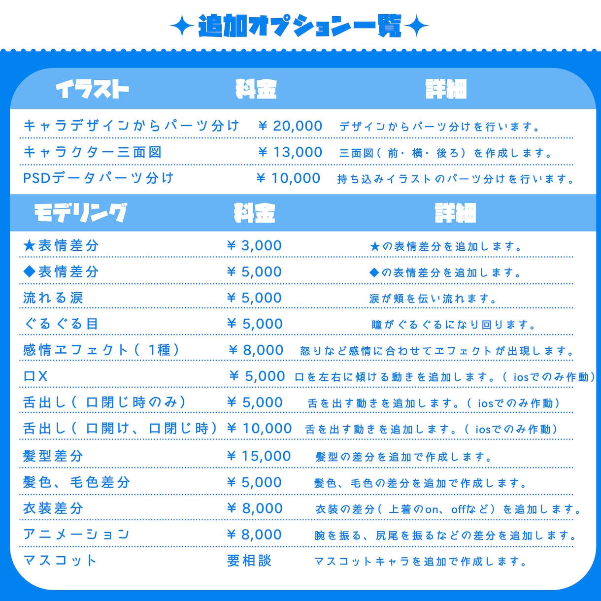ケモノ・ドラゴンなど　Live2Dモデル制作します キャラデザからモデリングまで一括制作もOK！ イメージ5