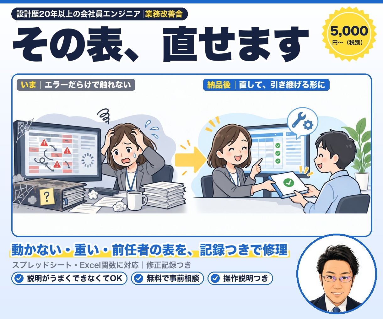動かない・重いスプシ/Excel関数を直します 前任者が作った表も、引き継げる形に整えます イメージ1