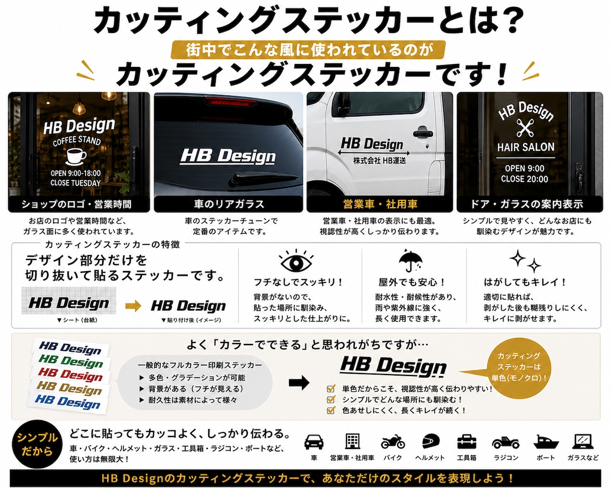 カッティングステッカーを1枚から制作します 画像・文字・ロゴから制作OK｜サイズ・カラー相談可｜ イメージ2