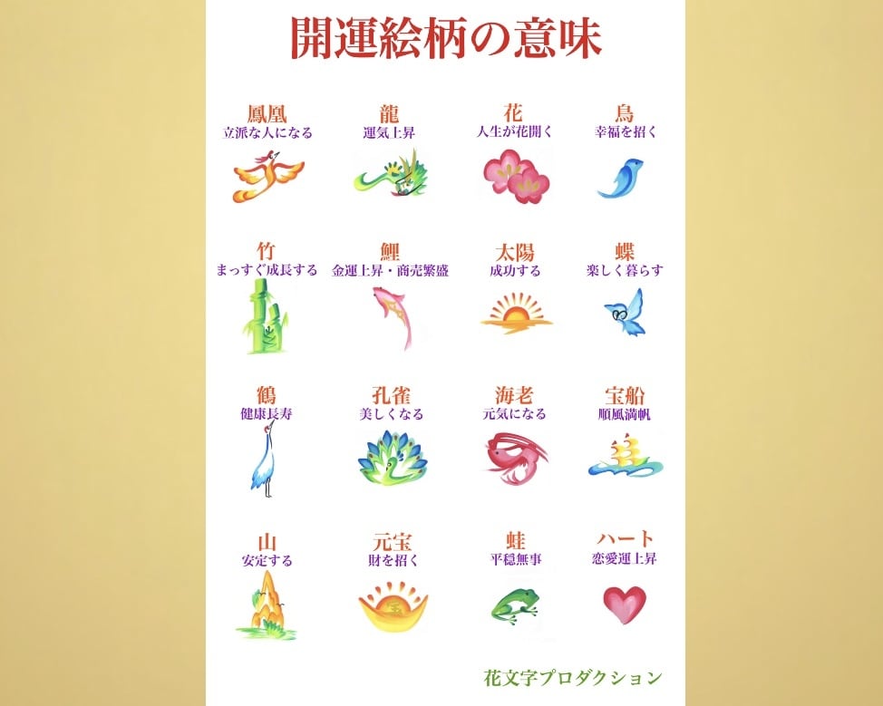花文字でLINEアイコン・SNSヘッダー等作ります 世界にひとつの開運文字で印象に残るお名前は待ち受け等にも最適 イメージ9