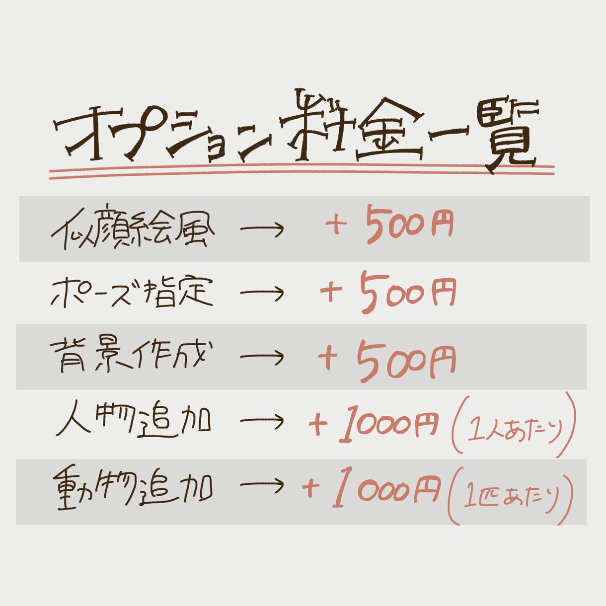 個性的でポップ！ SNSアイコン 制作いたします SNSのアイコン何にしようかな〜とお考えのアナタへ！ イメージ2