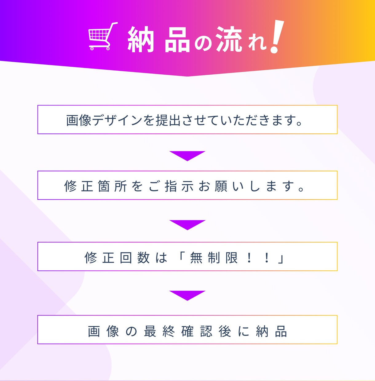 Instagram投稿のテンプレート作成致します 「５枚セットのお手頃価格」でオリジナルデザインをご提供 イメージ9