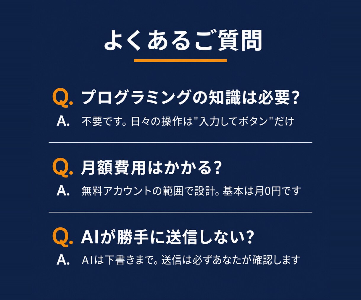 業務まるごと自動化とAI連携ツールを構築します 事務を仕組みごと手放す90日。業務2つ＋AI連携＋保守込み イメージ8
