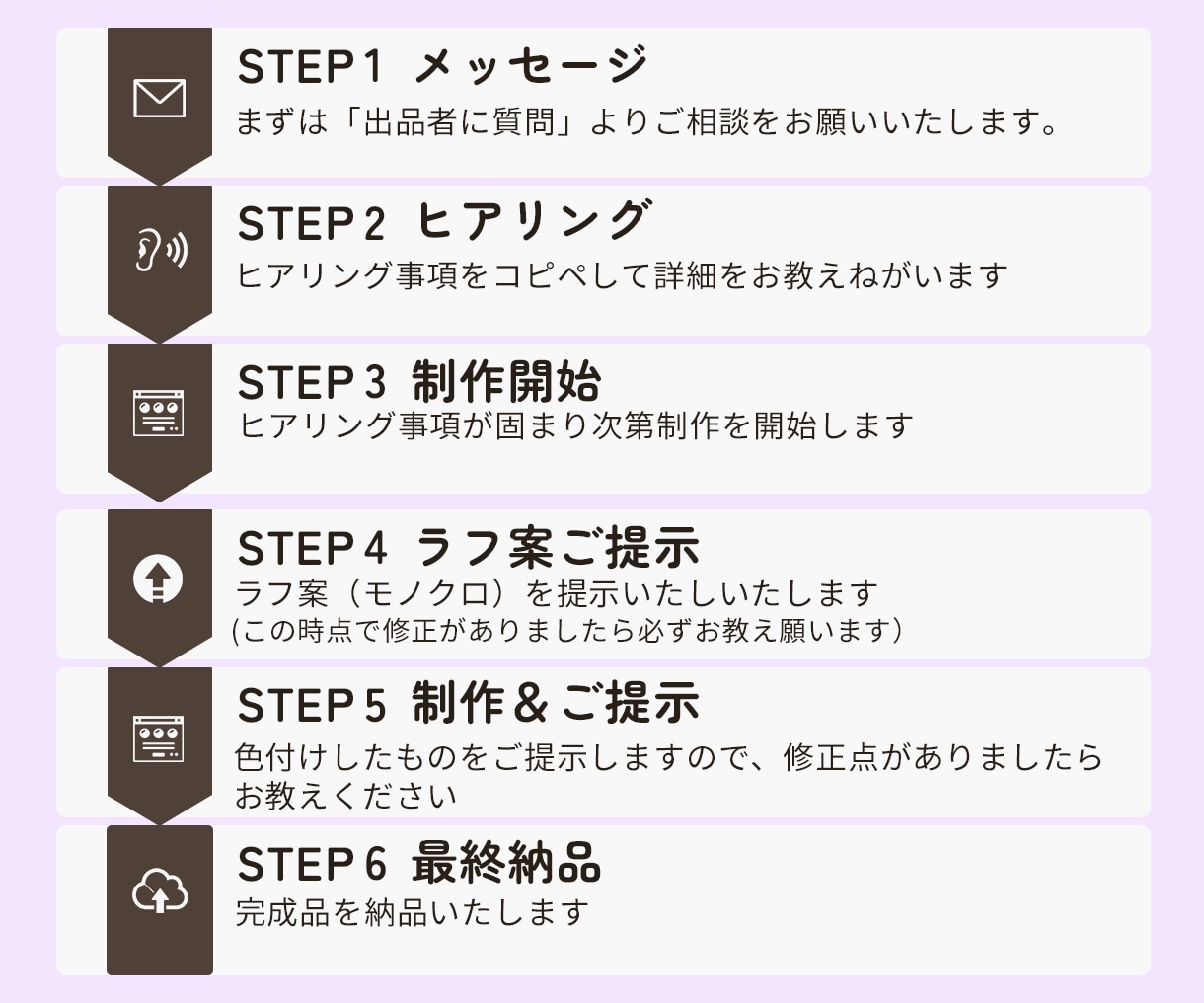 バナー　作成します 実績のため「最初の10件限定で低単価にてお受けしております」 イメージ4