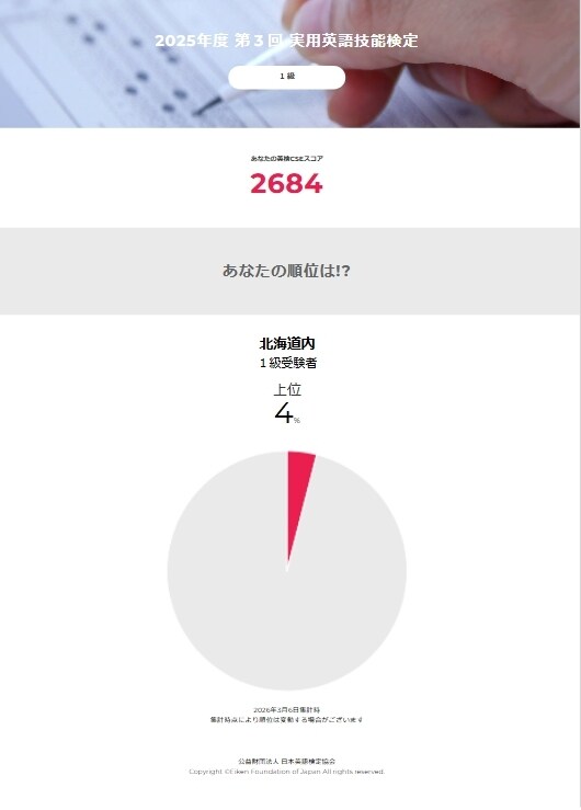 英検の面接対策します 留学経験なし・2週間で1級面接34点/40, 85% イメージ4