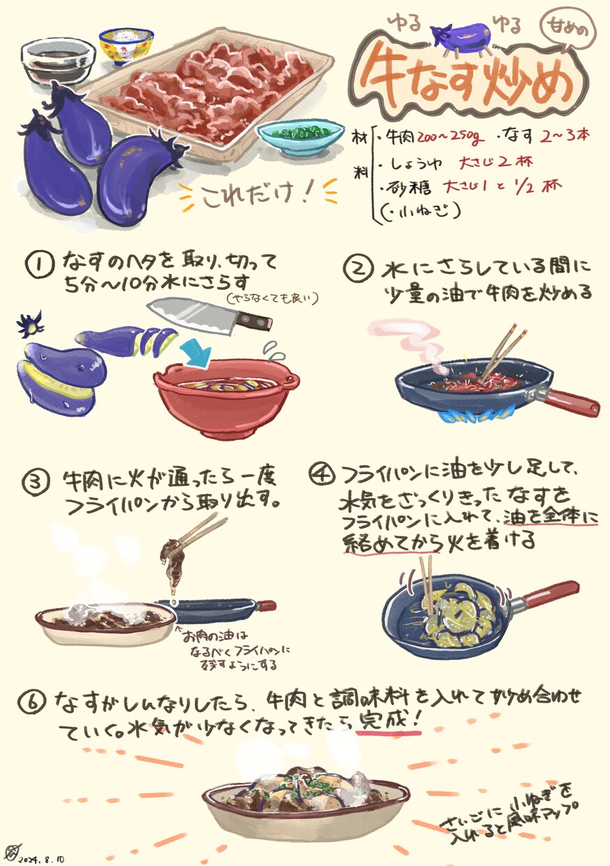 おいしそう！と言われる食べ物のイラスト描きます 挿絵や飲食メニューに使用したいイラストをお探しの方へ イメージ4