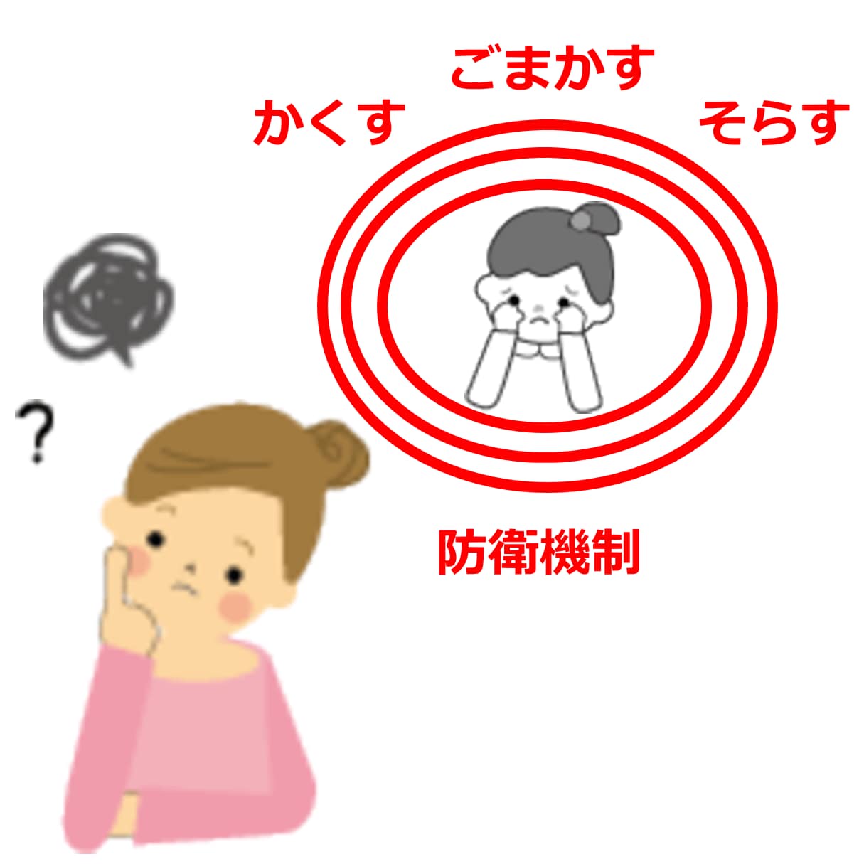 インナーチャイルド癒し✨深い傷を癒し深層を癒します ✨トラウマなど過去や過去世の潜在意識を癒し解放！ イメージ4