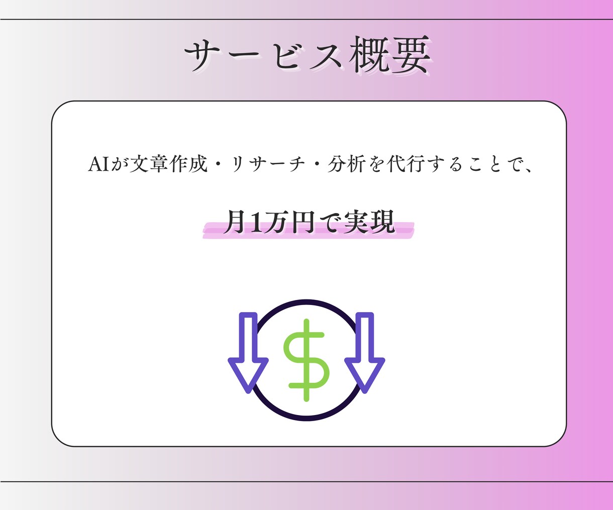 AIでインスタを低コスト・高品質運用します 低コストで、戦略的＆継続しやすいInstagram運用を実現 イメージ3
