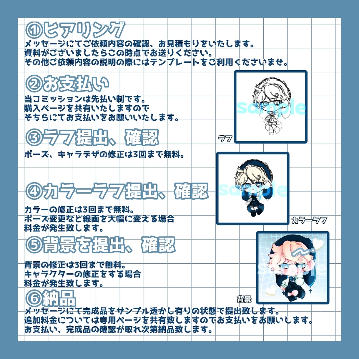 あなただけの可愛いSDイラストを制作いたします 商用利用可能！観賞用だけでなくTRPGや配信者様にも！ イメージ2