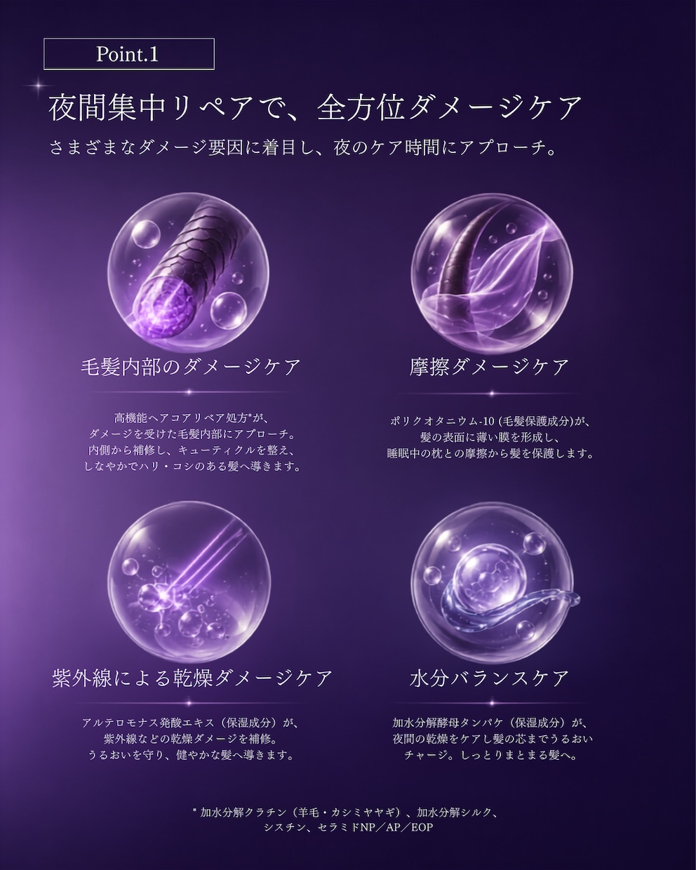 コスメ・美容SNS投稿画像＆キャプション作成します 化粧品SNS運用経験者が制作！ イメージ9