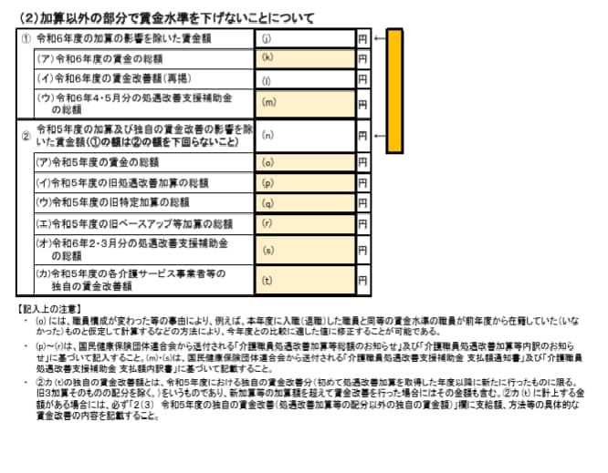 処遇改善加算実績報告書の不安・負担を解消いたします ダブルチェックで課題を確認し、安心して提出したい方に是非！ イメージ4