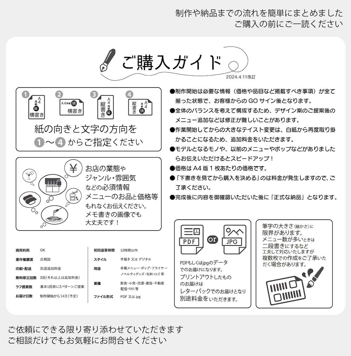 やり取り最小限！お得に手書きメニュー書きます 内容とスケジュールが合えば、かなり早めの仕上がりも可能！ イメージ6