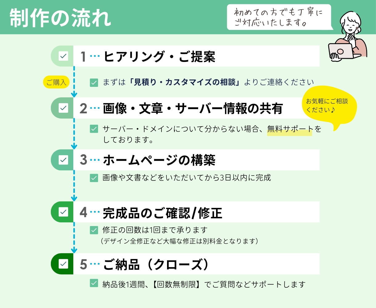 法人口座・クレカ決済審査用ホームページを制作します 最短５日で初稿納品｜信頼感のあるスッキリデザインに仕上げます イメージ6