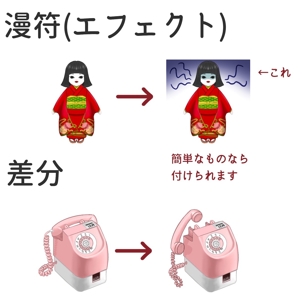 ゲーム用アイテム等のイラストやアニメ描きます ゲーム・TRPG等にご利用ください。ドット、軽い背景も可能。 イメージ4