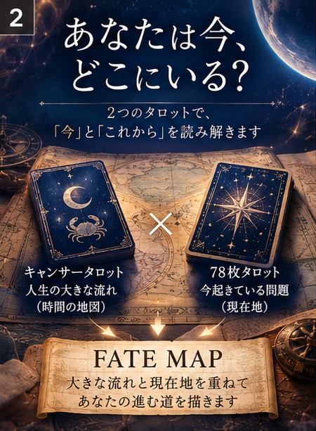 このままでいい？人生の現在地と次の一歩を占います 恋愛や人間関係..迷いの原因を読み、今どう動くかを伝えます イメージ2