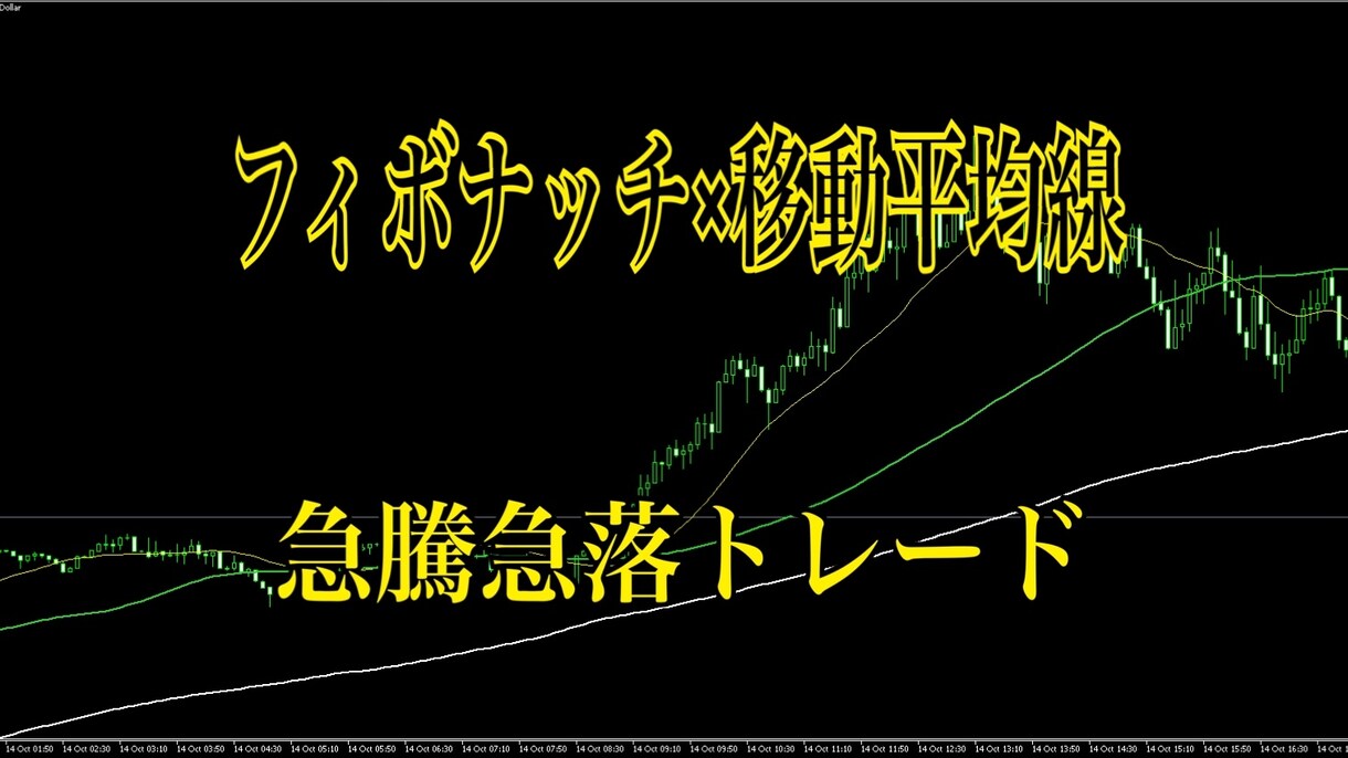 判断基準わずか2つ。専業トレーダーの手法公開します 忙しい方向け。デイトレ特化手法。フィボナッチ×移動平均線 イメージ1