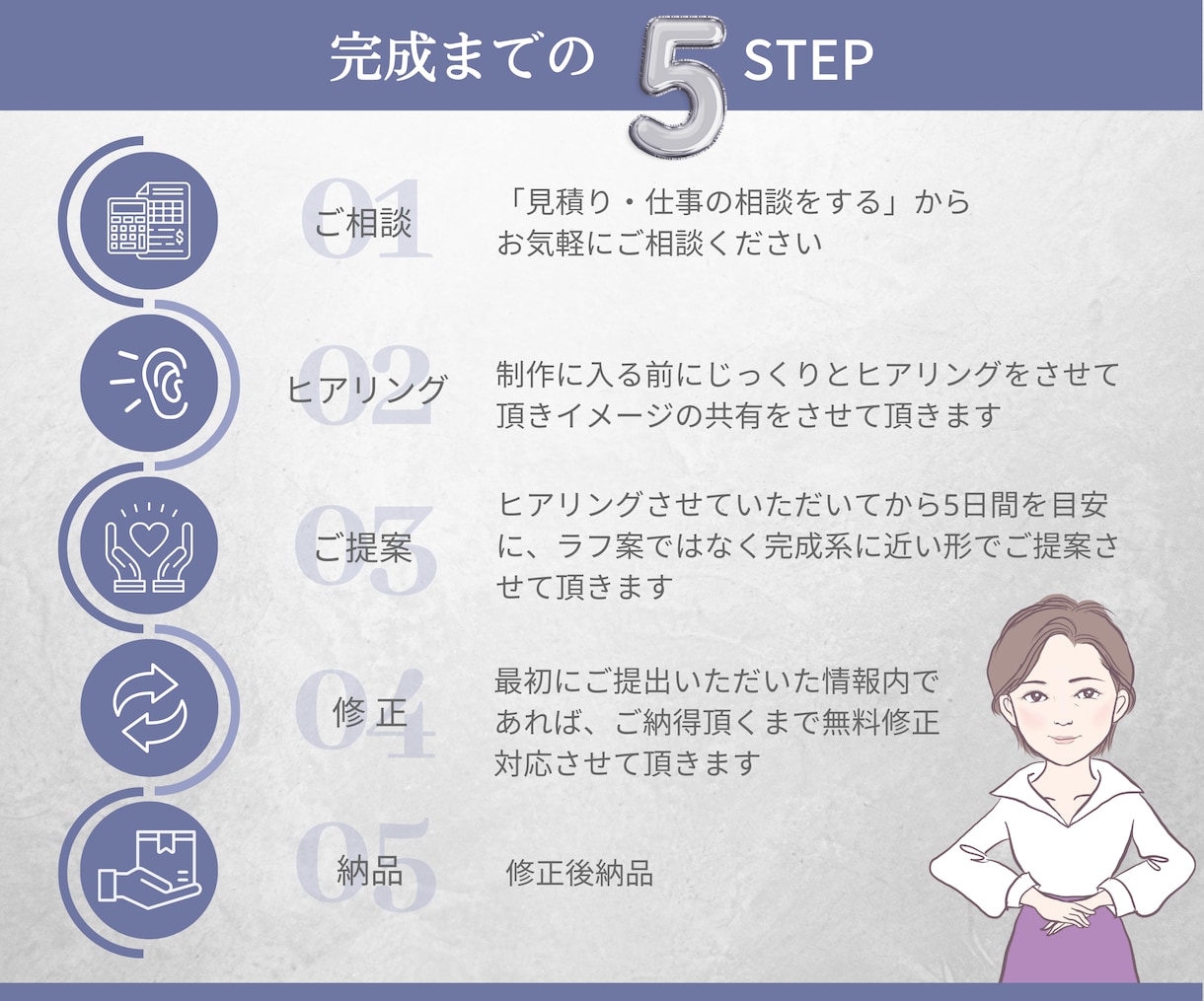 商品価値を上げる！ココナラサムネイル制作します 良いサービスがもったいない...を解消＊あなたに代わって制作 イメージ4