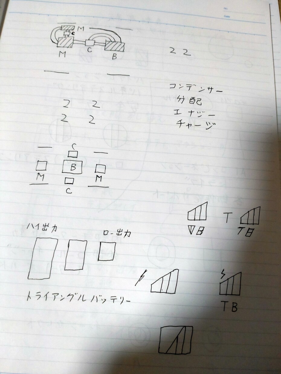 自動車のオリジナルシステムを考案します 自動車のシステム考案を仕事にしたいです。 イメージ5