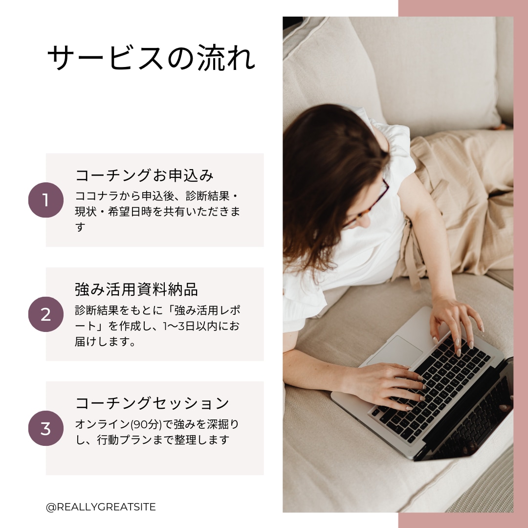 正しい才能理解と活用方法をその場で明確にします 米国Gallup認定ストレングスコーチによるコーチング イメージ5