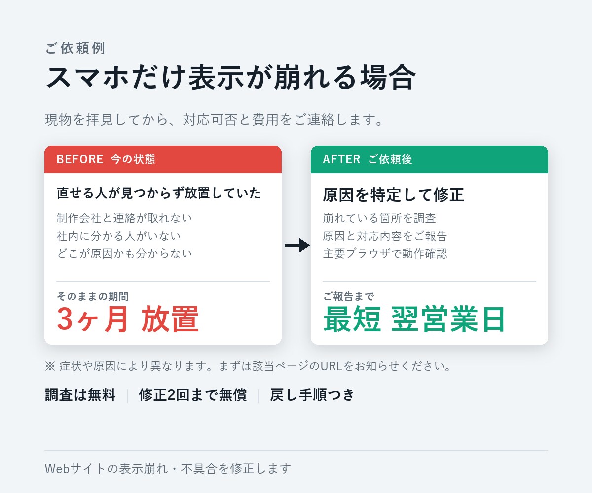 Webサイトの表示崩れ・不具合を修正します 原因調査から修正まで／最短翌営業日でご報告します イメージ2