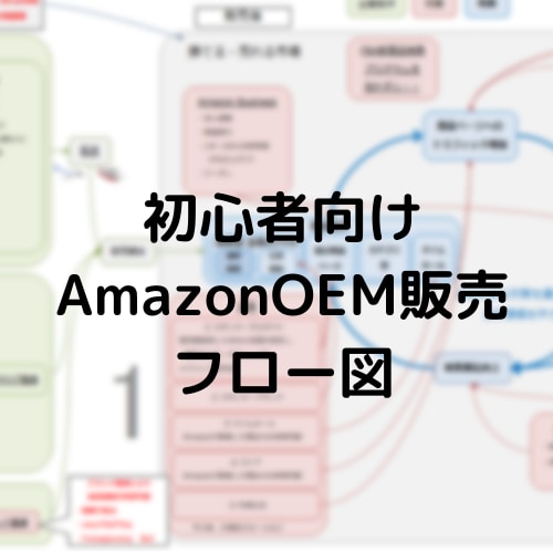 Amazon OEM販売のフロー図を提供します 初心者の方向け。Amazon販売の全体像をつかめます！ イメージ1