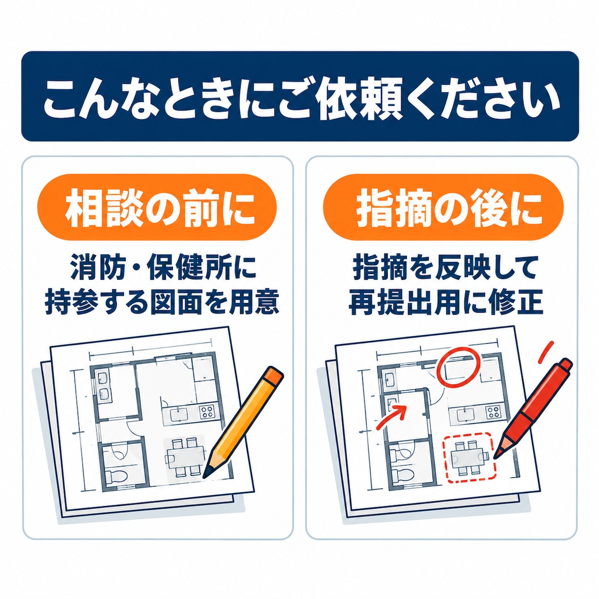 最短1日！建築士が民泊・旅館業の図面を作図します 簡易宿所・消防/保健所の指摘修正も対応｜JWW・DXF納品 イメージ2