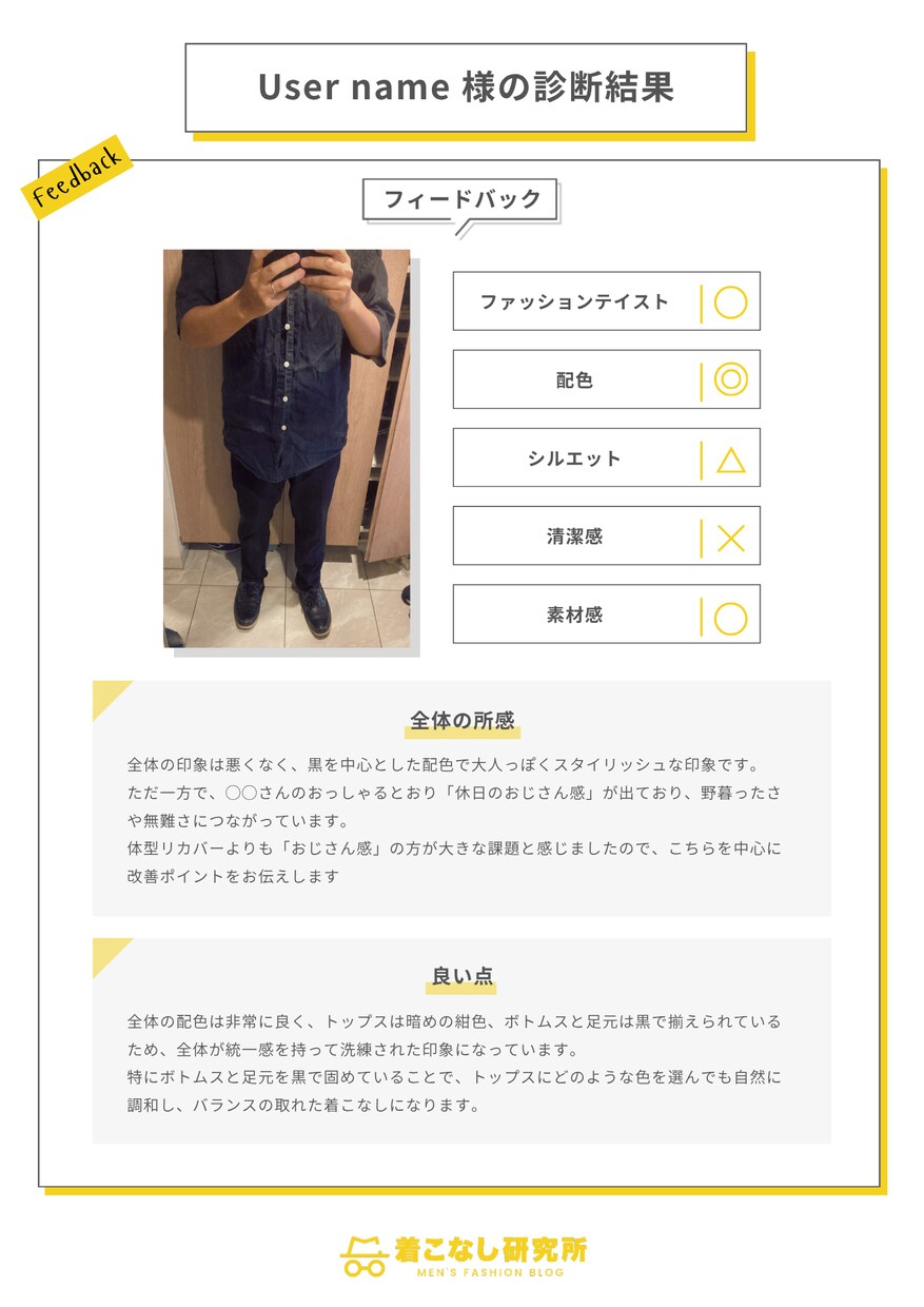 理論で納得！あなたの服装をプロが診断します デートや街コン前の“好印象チェック”に イメージ2