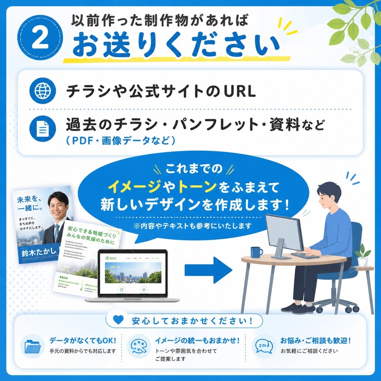 政治活動用ポスター・二連ポスターをデザインします 議員秘書の経験をもとに、有権者に伝わるポスターをつくります イメージ3