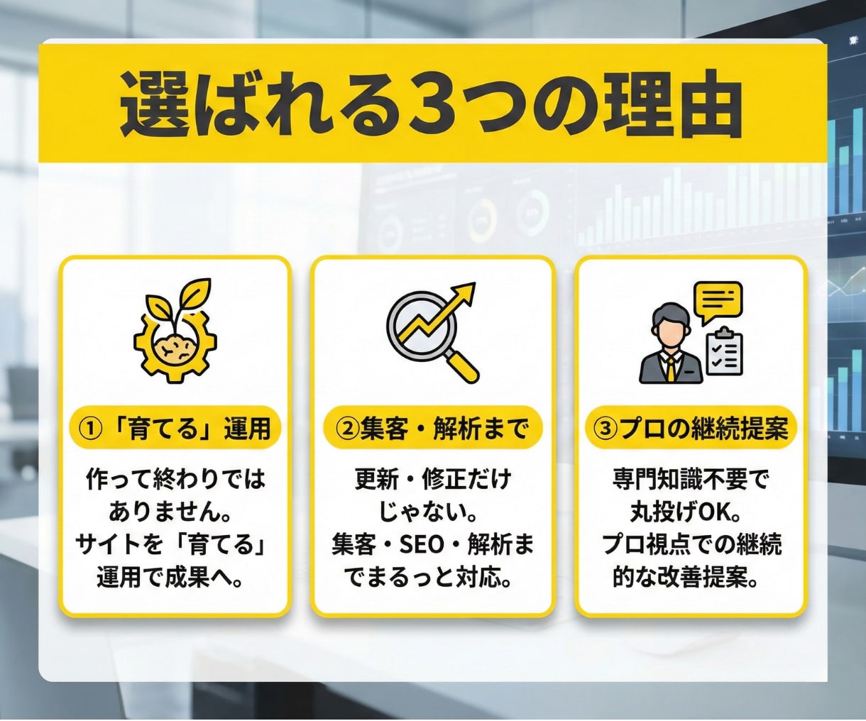 サイトの保守管理・運用をいたします HP制作後も安心！プロにお任せ！ イメージ3