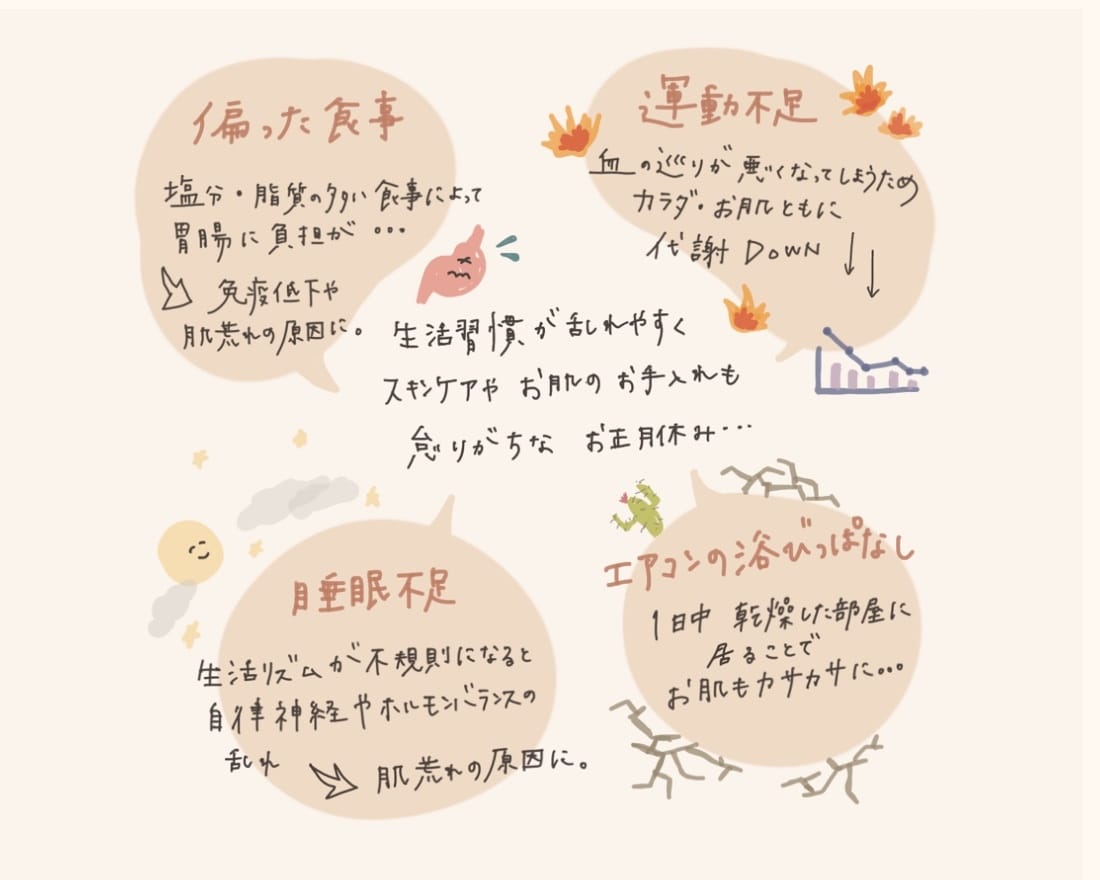 商用OK！説明しづらいもの、イラスト化します シンプルで愛らしいタッチと柔らかい色味を使って描きます イメージ5